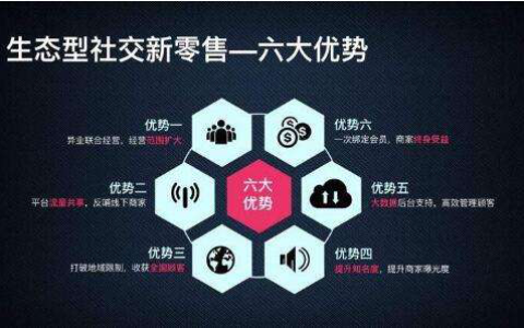 阿里巴巴：互联互通能更大程度上释放互联网时代红利