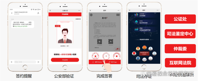 易保全旗下互联网司法服务平台,获国家网信办区块链信息服务备案