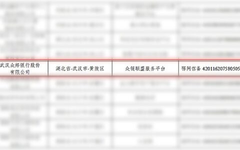 众邦银行“众链联盟服务平台”成功通过国家网信办区块链信息服务备案