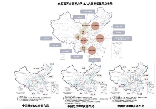 算力网络迎爆发风口！数字经济战略基础设施，产业链龙头全梳理