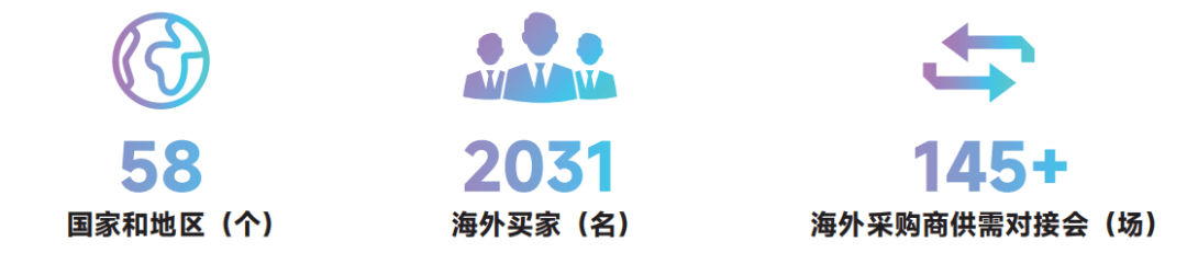 揭秘！2025深圳电子展,全新升级,超30+主题展区首次大公开！