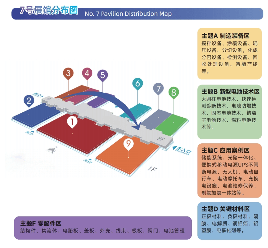 五大展区,四大会议“2025新型能源电子展”邀您共铸产业华章