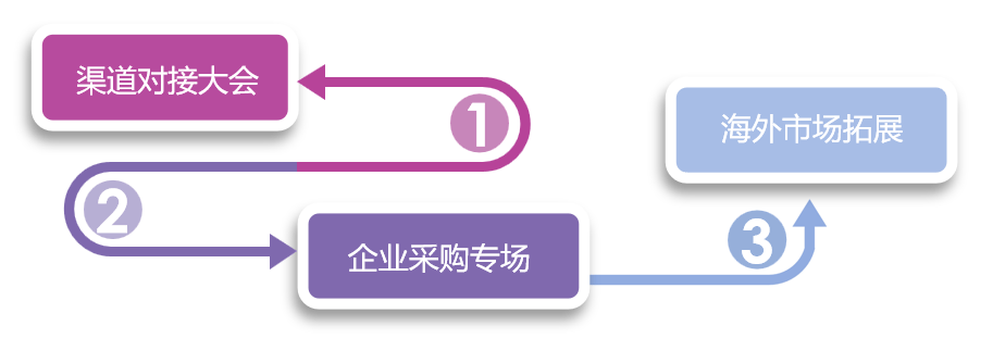d998df2c86a244c5b45fb5d28d02e0b7