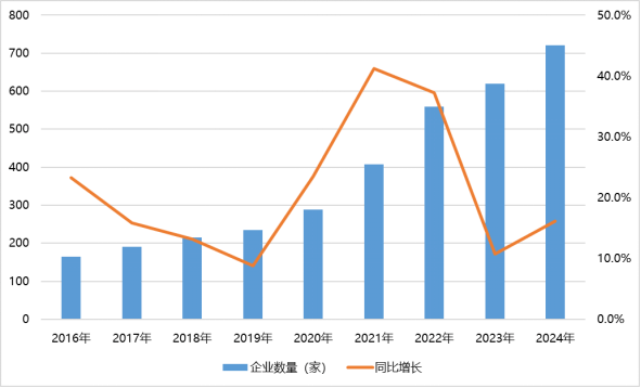 电子元器件行业迎新机遇“2025深圳电子展”共谋电子行业未来蓝图