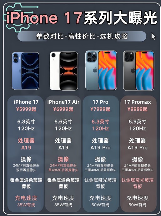 iPhone 17系列设计图曝光：首次四机型三形态，Plus谢幕Air登场