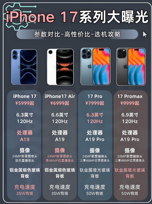 iPhone 17系列设计图曝光:首次四机型三形态,Plus谢幕Air登场