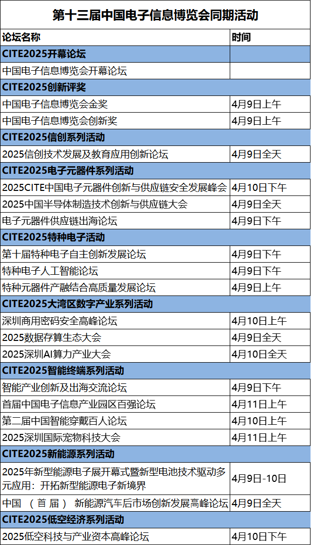 震撼来袭!华为、联想、联发科技等领军企业齐聚:2025深圳电子展