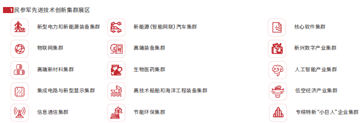 2025苏州 | 第三届全国先进技术成果转化大会