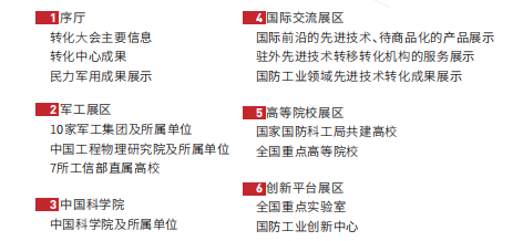 2025苏州 | 第三届全国先进技术成果转化大会