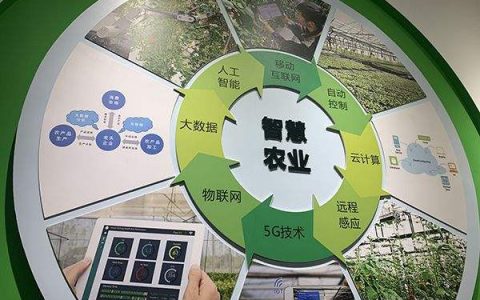 第九届中国南京国际智慧农业博览会6月20-22日将在南京国际博览中心举办
