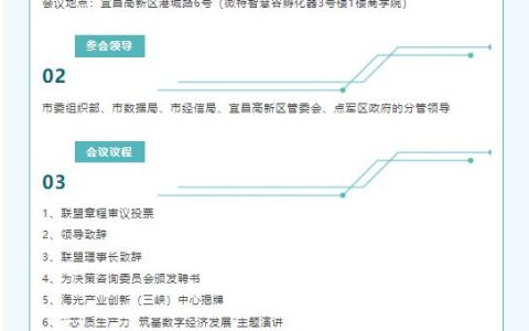 宜昌市数字经济产业（人才）联盟第一次大会即将召开