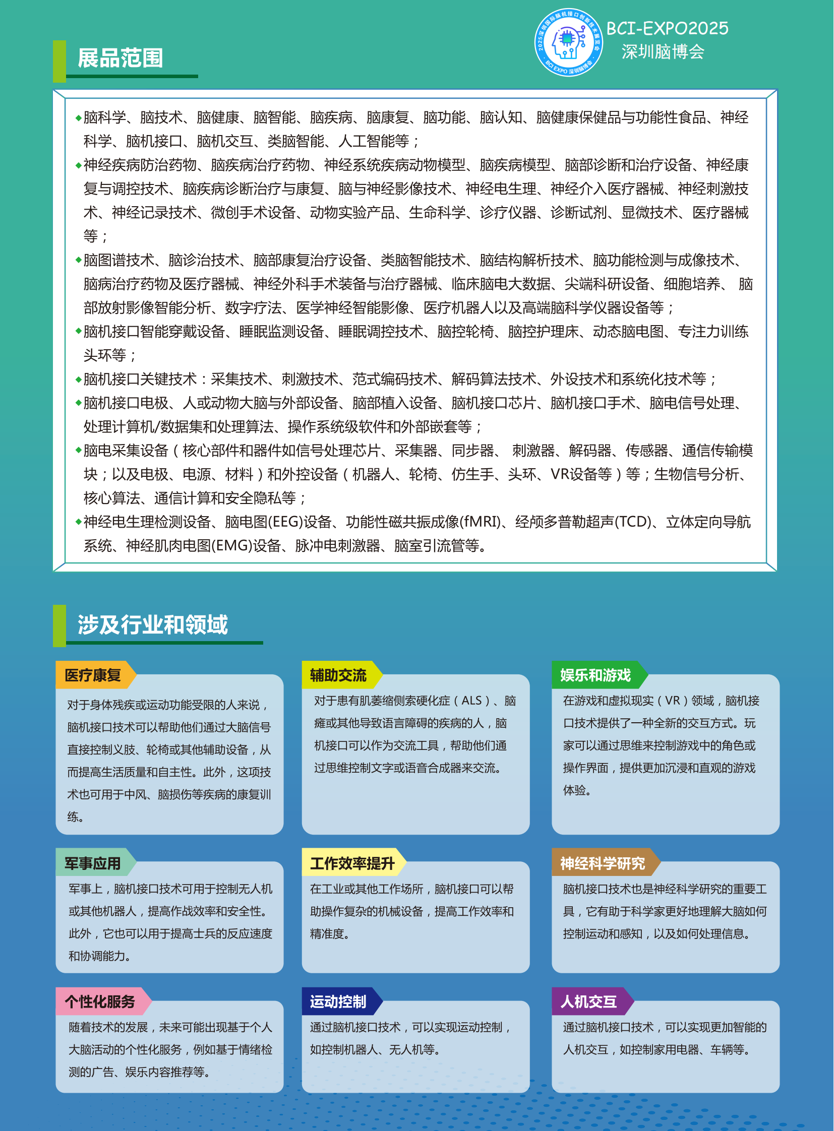 2025深圳·脑博会