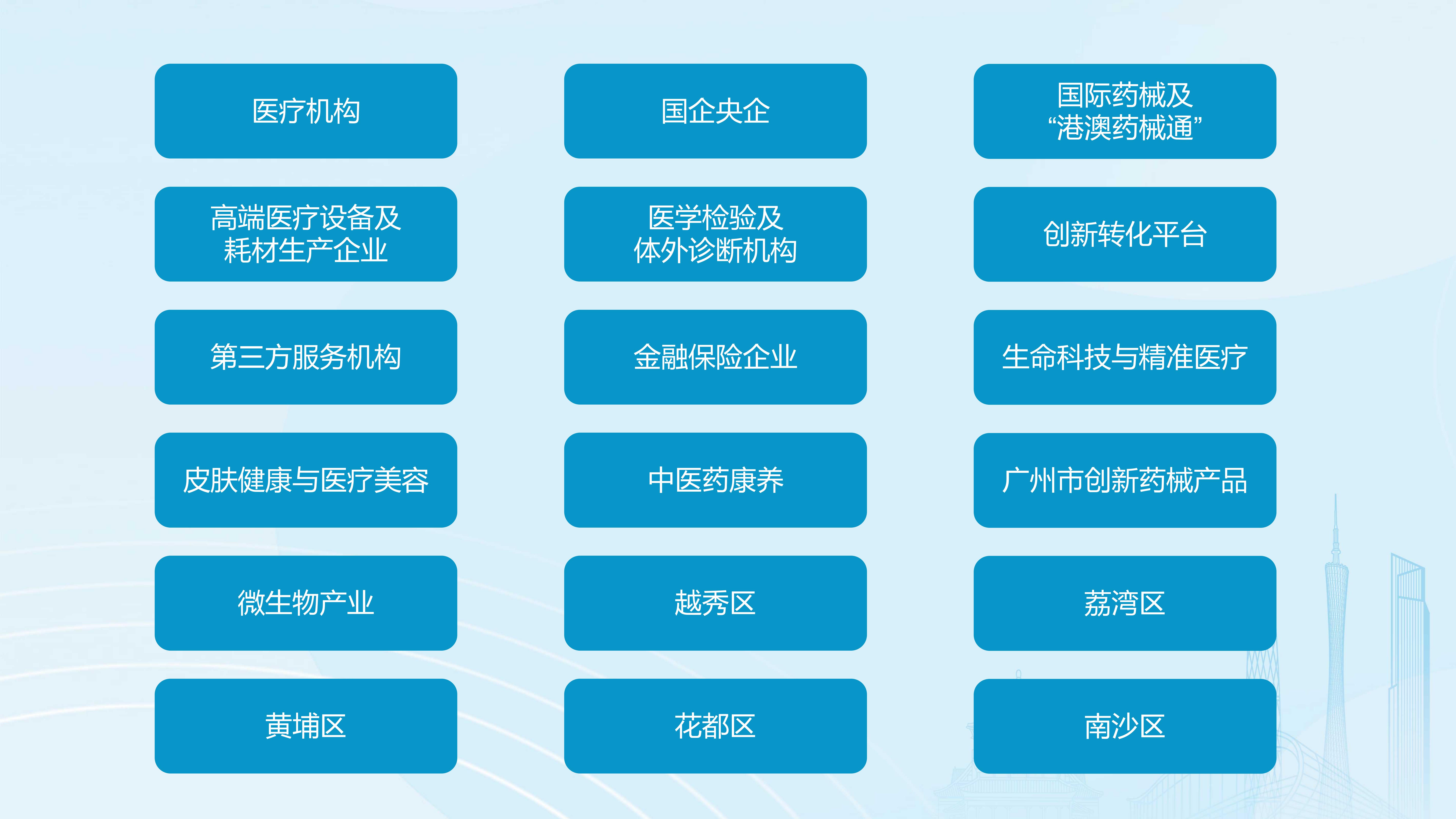 2025广州医博会PPT-0604_09