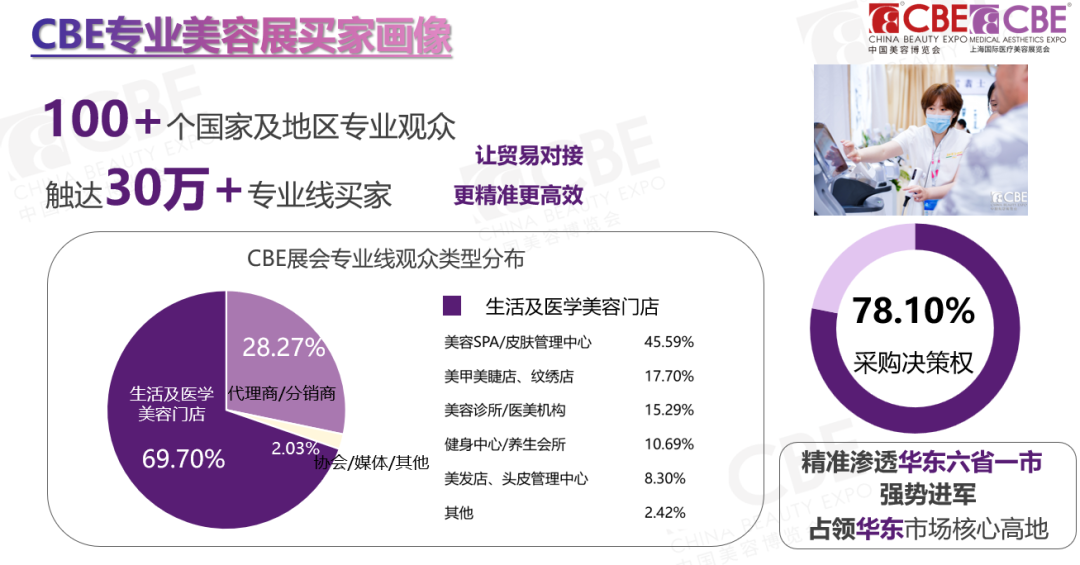 2026年上海美博会(CBE)-中国美容博览会网站