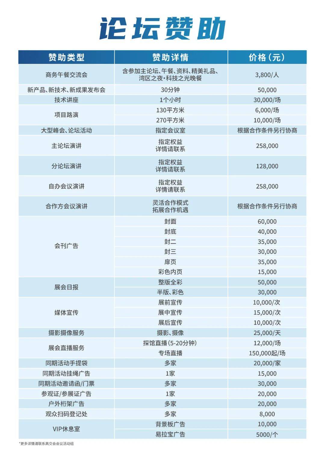 高交会顶流活动抢先看:人工智能、低空经济、智慧城市谁更出圈？