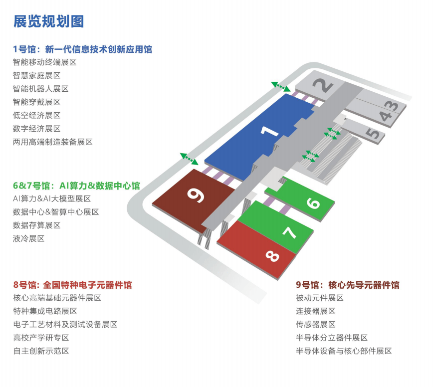万亿级商机背后的“科技密码”2026深圳电子展“独家破解”
