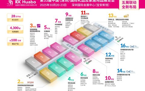 2025第33届中国(深圳)国际礼品、工艺品、钟表及家庭用品展览会