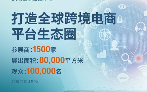 CCBEC2025深圳跨境电商展览会