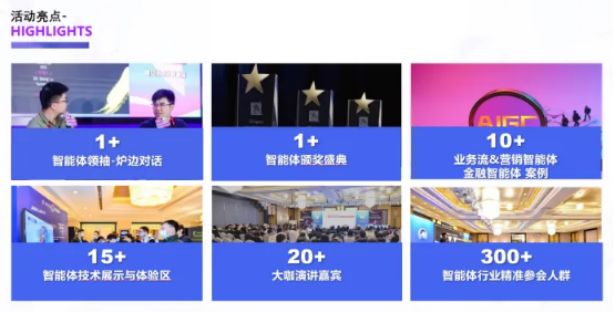 第三届中国AI智能体年会11月上海启幕， 探索企业级与金融场景AI智能体落地！