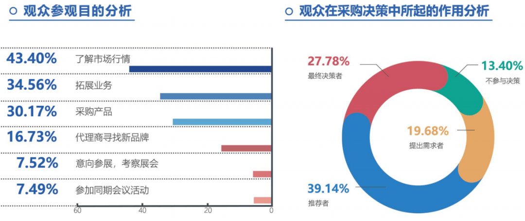 中国电子信息产业风向标盛会“深圳电子信息展”2026全新出发
