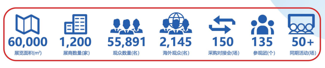 中国电子信息产业风向标盛会“深圳电子信息展”2026全新出发