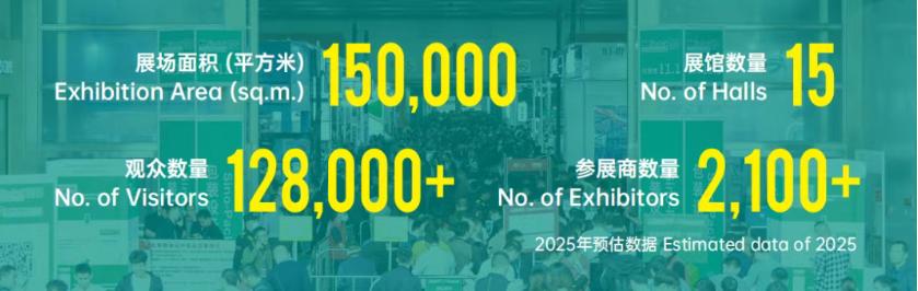 国际广州包装工业展 2026：洞察趋势、拓展商机、布局海外……一键破解业务难题！