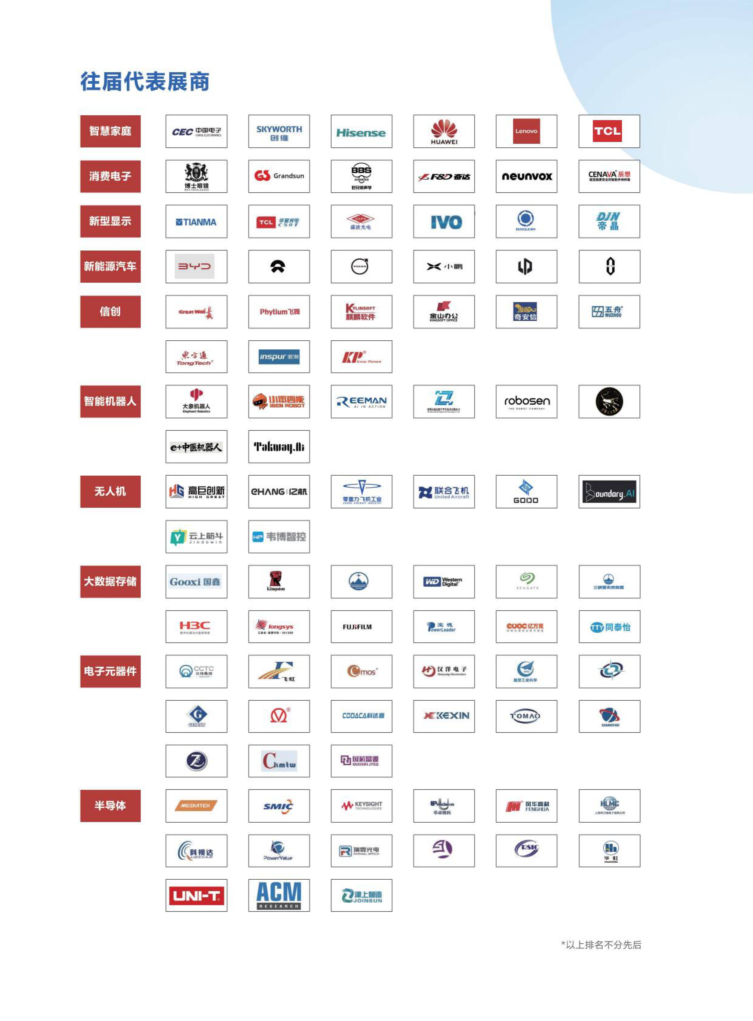 四大主题馆启幕“2026深圳电子展”招商启动，精准对接全球买家