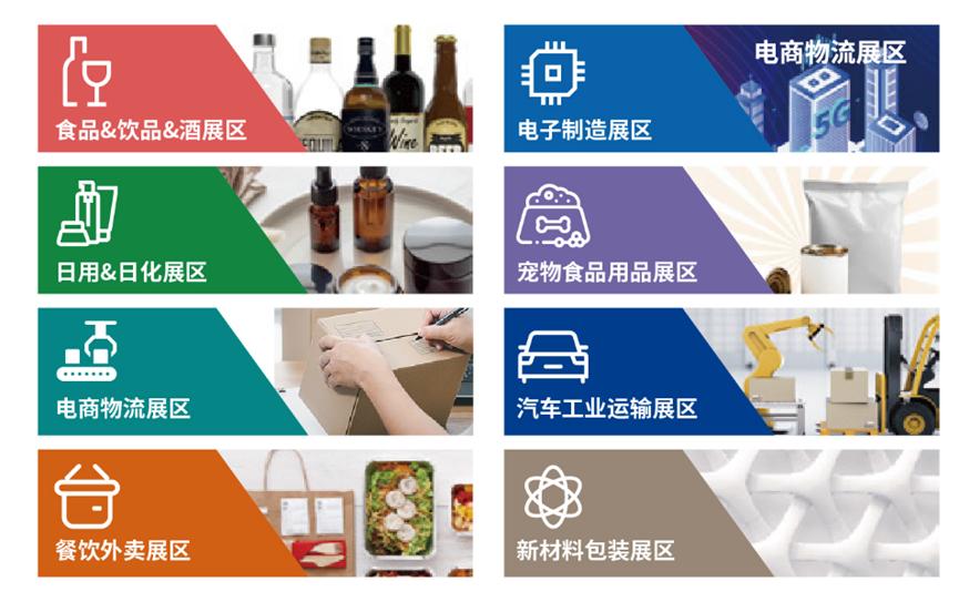 国际广州包装工业展 2026：洞察趋势、拓展商机、布局海外……一键破解业务难题！