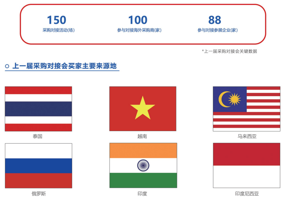 中国电子信息产业风向标盛会“深圳电子信息展”2026全新出发