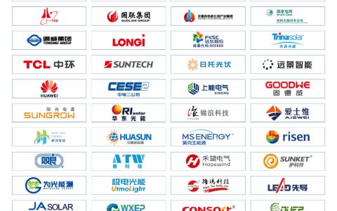 2025第十七届无锡国际新能源展览会