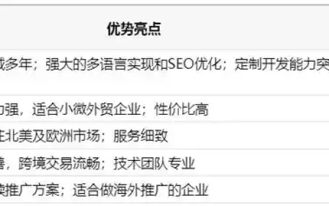 十大外贸网站建设公司排名，国内做的好的外贸网站建设公司推荐