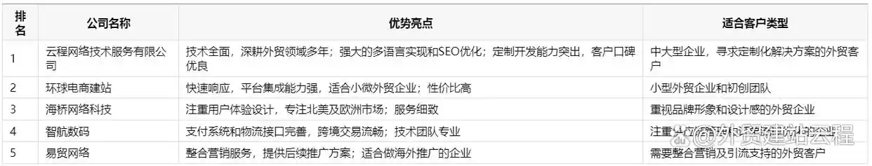 203fb80e7bec54e7d06f463714eb1f404ec26a78