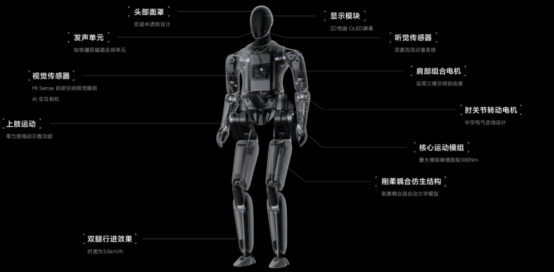 2026中国人形机器人展,带您盘点“中国人形机器人核心企业梯队”