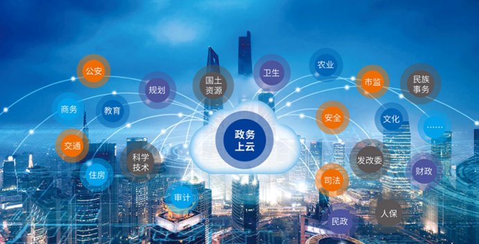 智慧政务 (9)