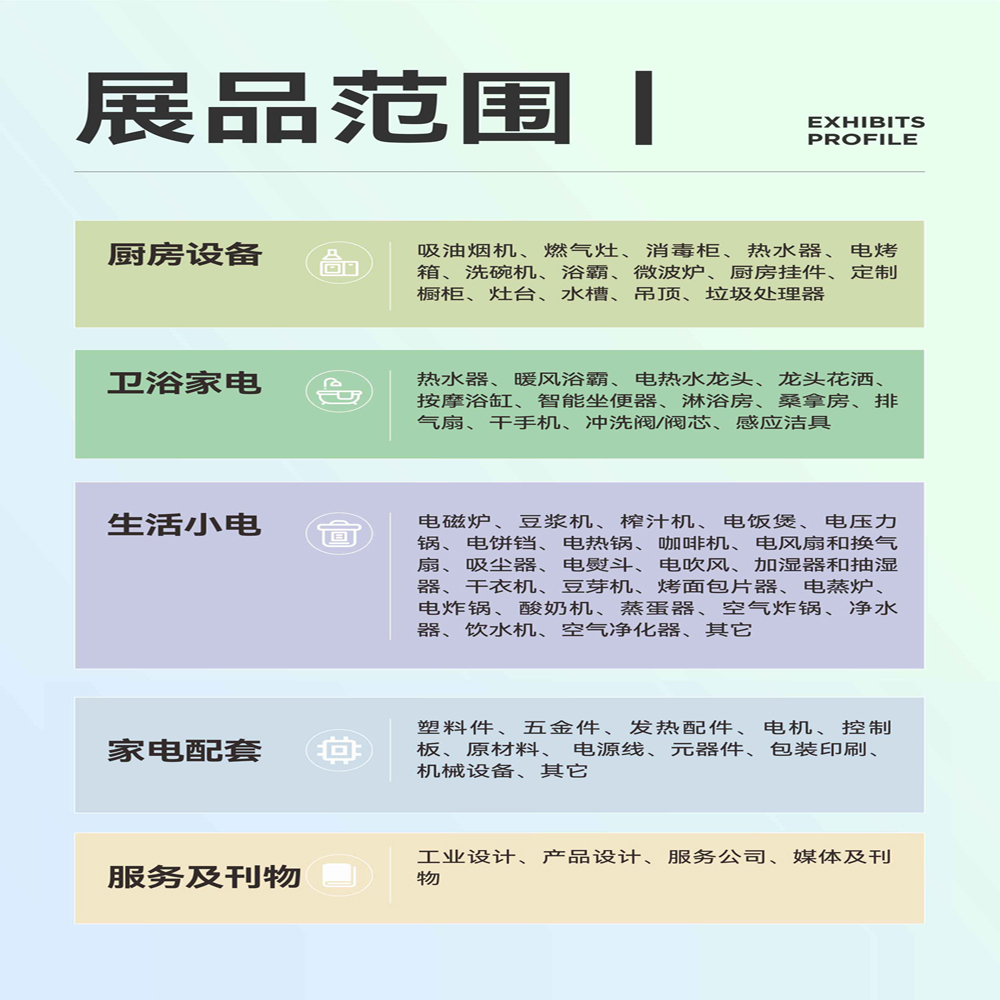 2026中山生活小家电展|2026第37届中国家电交易会(中山家电展)