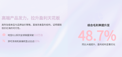 科沃斯“逆袭”记：从亏损到暴增，出海与转型如何破局？