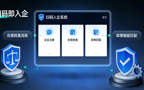 软盟扫码入企系统开发：以科技赋能，开启政企协同治理新篇章