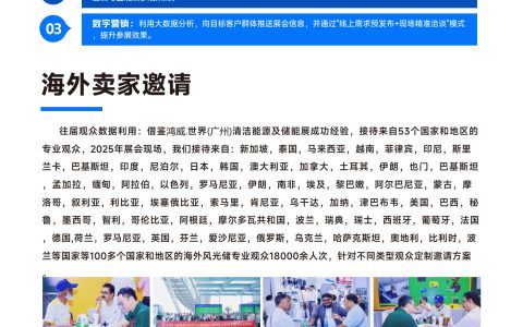 全国风能展,2026年风电展会,广州海上分散式风能交易会