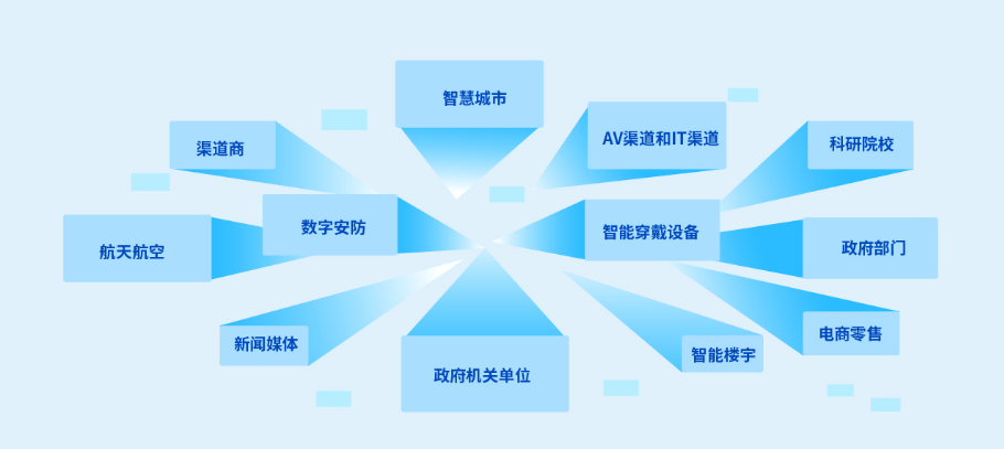 硬核集结!顶尖AI技术+前沿机器人 | 2026北京人工智能展览会