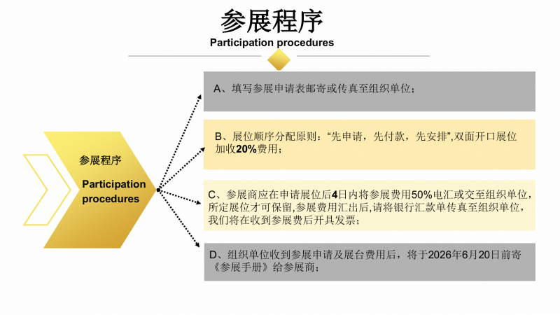2026上海第十七届国际教育留学展览会 | 聚焦国际教育·赋能留学发展
