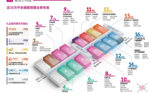 2026第34届中国（深圳）国际礼品及家居用品展览会