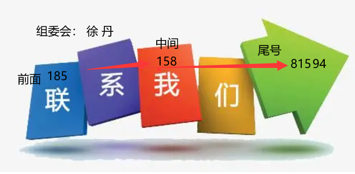 电话8