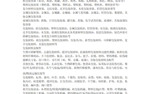 2026年中国重庆国际包装工业技术装备博览会10月16举办