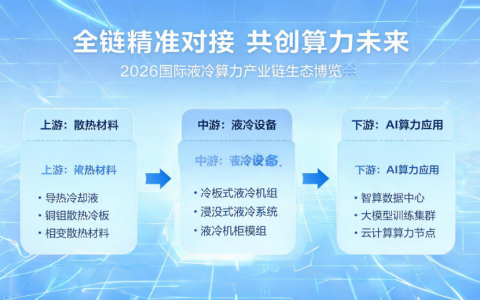 2026深圳国际AI算力与数据中心液冷展览会