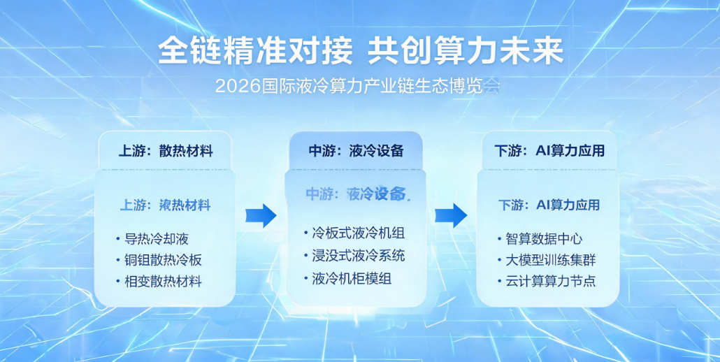 2026深圳国际AI算力与数据中心液冷展览会