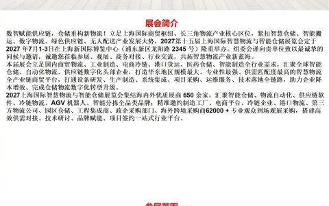 2027上海国际智慧物流与智能仓储展览会将于7月1日开幕！