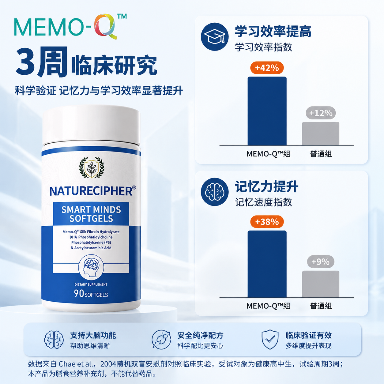 DHA 像砖头,NATURECIPHER 看的是“施工队”:孩子背书记不牢的另一种解释