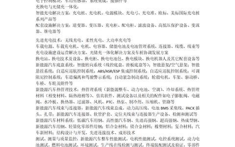 2026年重庆新能源智能网联汽车及零部件博览会10月16举办