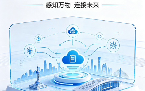邀请函|2027中国（北京）物联网技术与应用博览会