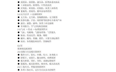 2027长三角(苏州)工业耗材与非标件采购交易会